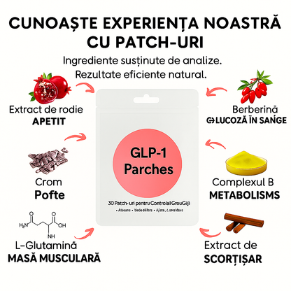 Parches GLP-1